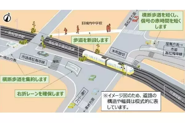 「大都市だけでない「開かずの踏切」解消へ12年ぶり始動 ことでんの踏切の紆余曲折」の画像