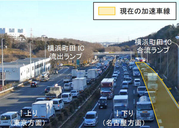 途中で入るな 東名 横浜町田icの渋滞対策が台無しになる可能性 先頭で合流 さらに重要に 22年11月17日 エキサイトニュース