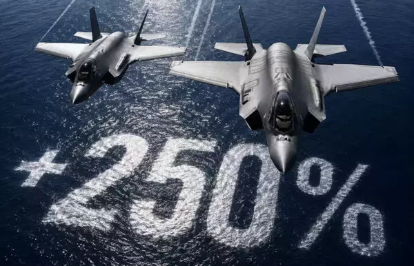 空前のスクランブル態勢へ 領空スレスレの“招かれざる客”前年比で250％増という異例の事態をNATOが公式発表