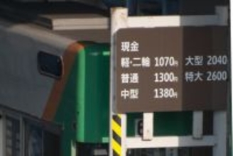 生活と経済直撃!? 軽自動車の高速料金「値上げは不合理」業界団体が痛烈に訴え 道路の損傷は「無視できるレベル」