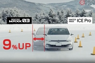 性能“極振り”のため「あえてバランスを崩した」!? ダンロップ「新型スタッドレス」を8月発売へ “身内のライバル”と差別化！