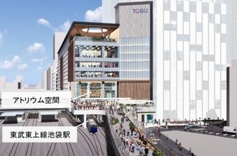 東武東上線「最大のターミナル」が大変貌へ 新たな完成イメージが公開！ 駅前まるごと再開発も