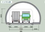 「国道153号「新伊勢神トンネル」着工へ 豊田～飯田の難所 広い断面・ヘアピン解消図る」の画像1