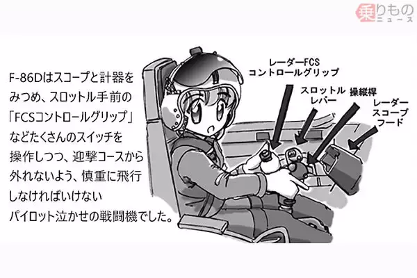 「「腕3本欲しい…」隊員泣かせ10年で退役 犬っ鼻戦闘機「セイバードッグ」日本への寄与」の画像