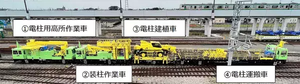 新幹線の地震対策、一気に進む？ 秘密兵器「電柱建替用車両」完成 効率性が格段に向上