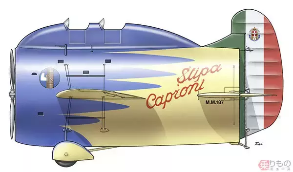 「ホントに飛んだの!? 「ビア樽」と呼ばれた短足寸胴機 イタリアの「スティパ・カプロニ」」の画像