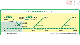 JR東日本「新幹線回数券」廃止へ Suicaで乗れる「タッチでGo！新幹線」全線に拡大