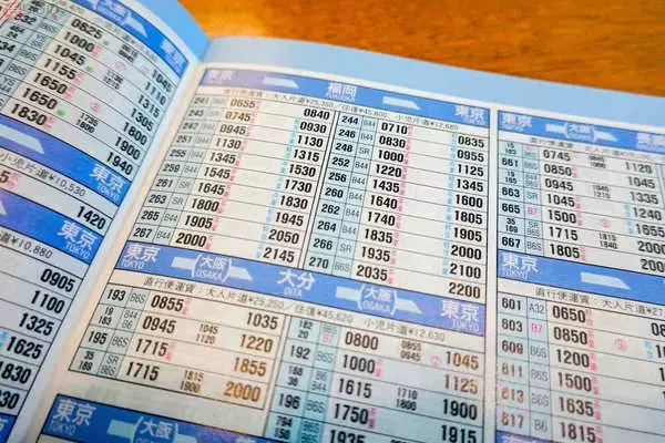 「【超貴重】歴史に幕 ANA「紙の時刻表」66年でどう進化？ 初期の厚紙時代から見てきた」の画像