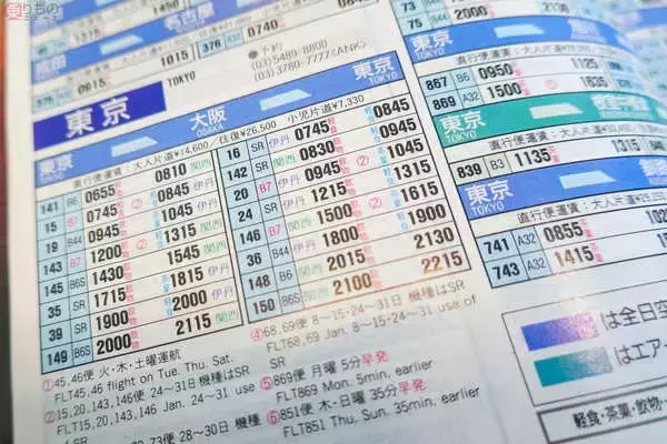 「【超貴重】歴史に幕 ANA「紙の時刻表」66年でどう進化？ 初期の厚紙時代から見てきた」の画像