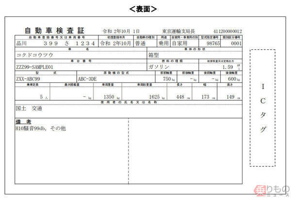 電子車検証はa6サイズ程度に 台紙にicタグを貼り付ける方式 エキサイトニュース