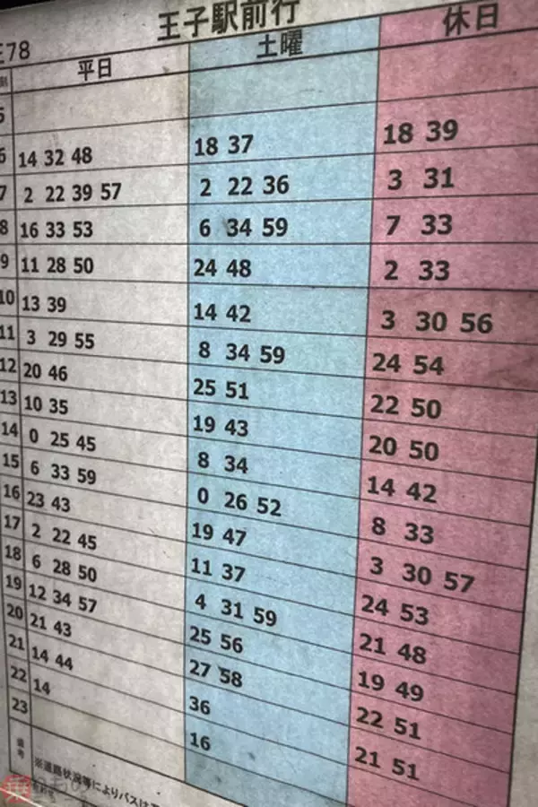 「土曜ダイヤと日祝ダイヤ「鉄道は共通、バスは別々」ナゼ？ 西鉄は鉄道も分離へ」の画像