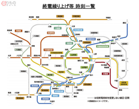 2021年3月のダイヤ改正は歴史的転換点か 収縮する日本の鉄道