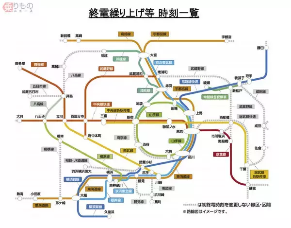 2021年3月のダイヤ改正は歴史的転換点か 収縮する日本の鉄道