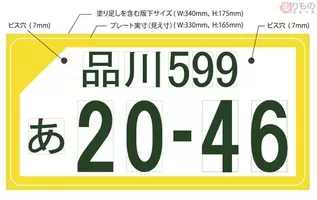 軽の白ナンバー 来年も取得可に オリパラ仕様ナンバープレート 交付期間1年延長 年8月25日 エキサイトニュース