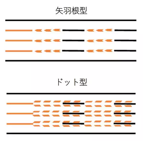 「「あの線、踏んでいいの？」 都内の路上に出現した「黄色の破線」ペイント 意味は」の画像