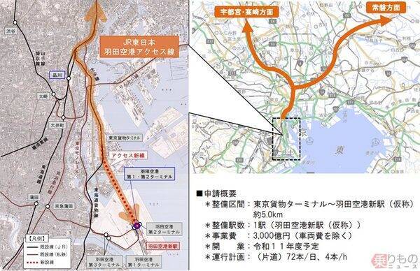 羽田空港 東京駅18分 大きく動き出すjr東日本 羽田空港アクセス線 どんな路線に 21年1月23日 エキサイトニュース 2 3