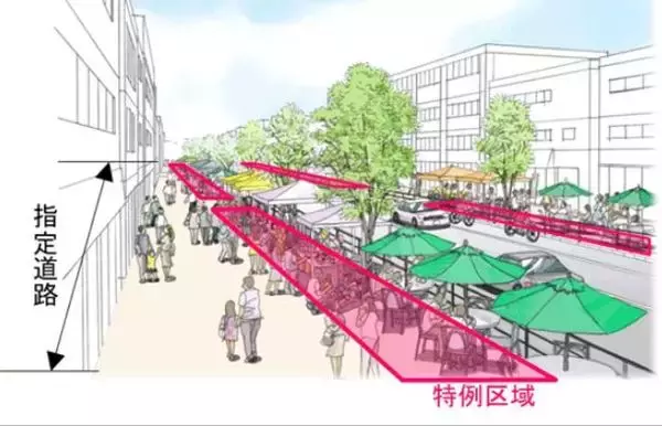 歩道空間を活用「ほこみち」初指定は大阪・三宮・姫路 カフェやイベント等に規制緩和