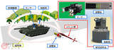 「対戦車砲弾を叩き落とす！ 戦車を守る「アクティブ防御システム」の歴史と現状」の画像1