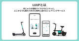 「電動キックボードもキタとミナミで展開 シェアサイクルのLUUP・JR西・南海連携」の画像1