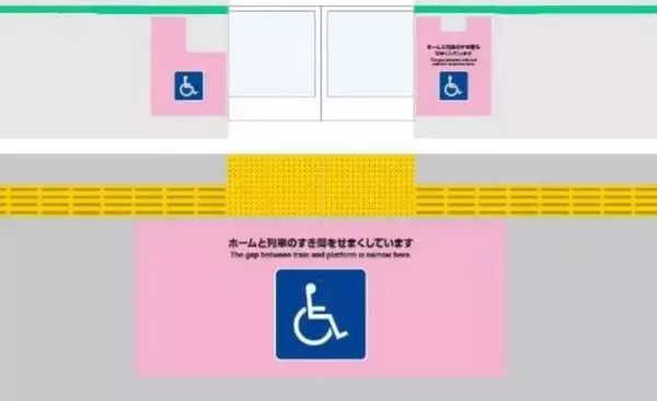 常磐線各停で車いす客の利用環境改善へ ホーム隙間小さく 係員なしで降車可能 JR東