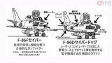 「「腕3本欲しい…」隊員泣かせ10年で退役 犬っ鼻戦闘機「セイバードッグ」日本への寄与」の画像2