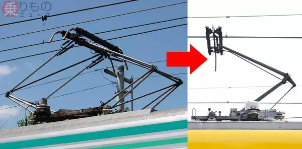 「「◇」から「＜」へ 電車のパンタグラフ形状が変化したワケ」の画像