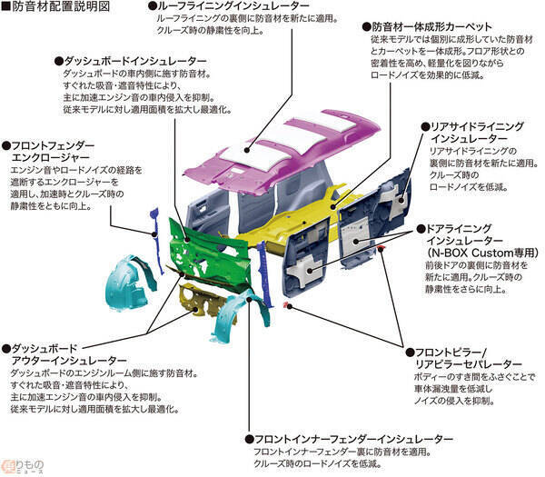 日本車のドア閉め音も ドスン いい音がするようになってきたワケ 21年6月5日 エキサイトニュース 2 2