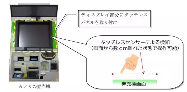 券売機に「タッチレスパネル」試験導入 画面に触れずに操作可能 JR新大阪駅
