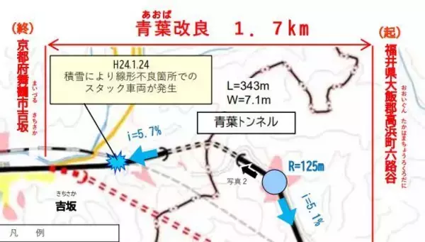 京都・福井県境にトンネル建設へ 国道27号で測量調査開始 冬季安定通行に期待