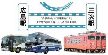 広島～三次「JR芸備線と高速バスが片道ずつ」の割引セット発売 ほぼ半額