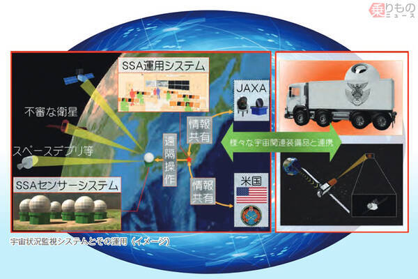 防衛大臣が明言「第2宇宙作戦隊」なぜ山口県に？「宇宙自衛隊」は誕生するか