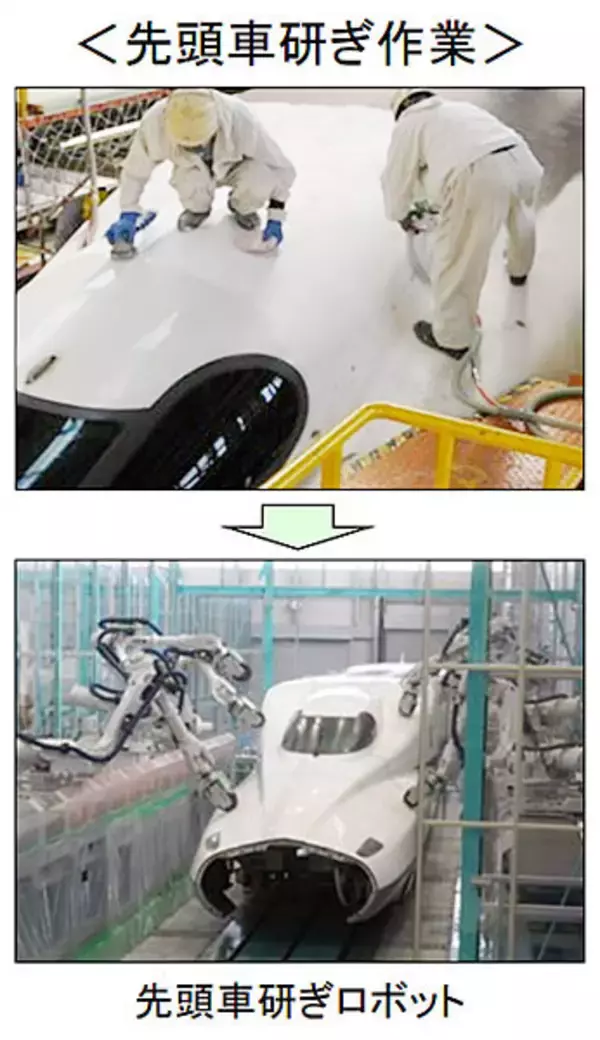 新幹線初「先頭車研ぎロボット」導入　工場改修で大地震時の運行確保も　JR東海