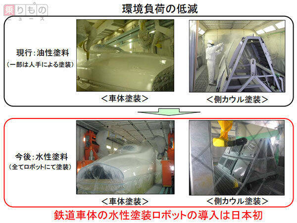 新幹線初「先頭車研ぎロボット」導入　工場改修で大地震時の運行確保も　JR東海