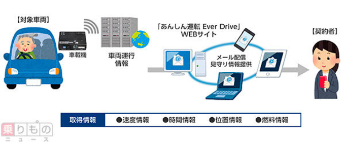 スマホ認知症 が代 30代に密かに増加 トイレにスマホを持っていく人は要注意 18年3月21日 エキサイトニュース