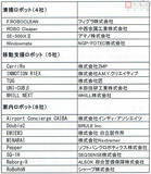 「「身近にロボット」の時代に向けて　羽田空港でロボット実証実験開始」の画像7