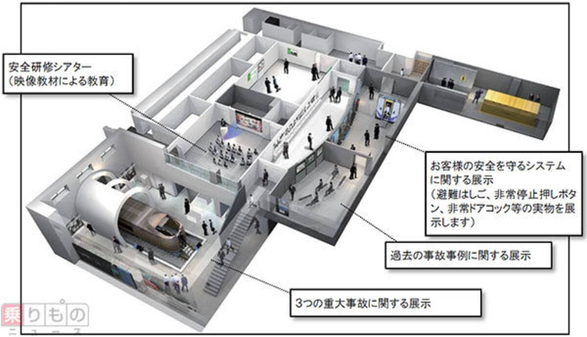 過去の重大事故から学ぶ新 社員研修センター 使用開始 約700mの実習線も Jr北海道 17年1月22日 エキサイトニュース