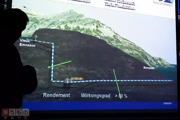 「進むアルプス地下発電所建設、何を目指すのか　鉄道向き？　日本の影響も」の画像