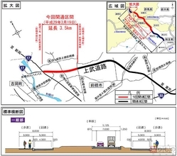 国道17号「上武道路」、3月19日に全線開通　群馬～埼玉の新動脈