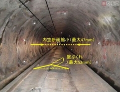 青函トンネル先進導坑にゆがみ　コンクリ剥落も　JR北海道など対策へ