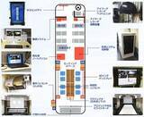 「JR東海、バスにも「ドクターイエロー」？　黄色のバス、その任務とは」の画像3