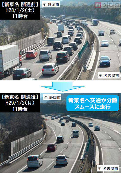 渋滞回数9割減 企業立地や観光活性化にも貢献 新東名愛知区間 延伸から1年の効果 17年2月10日 エキサイトニュース