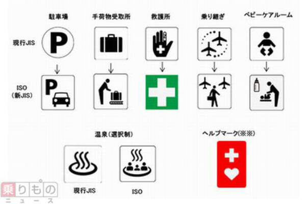 温泉マークは選択制に 駐車場 乗り継ぎ などの案内用図記号は変更へ 17年3月23日 エキサイトニュース
