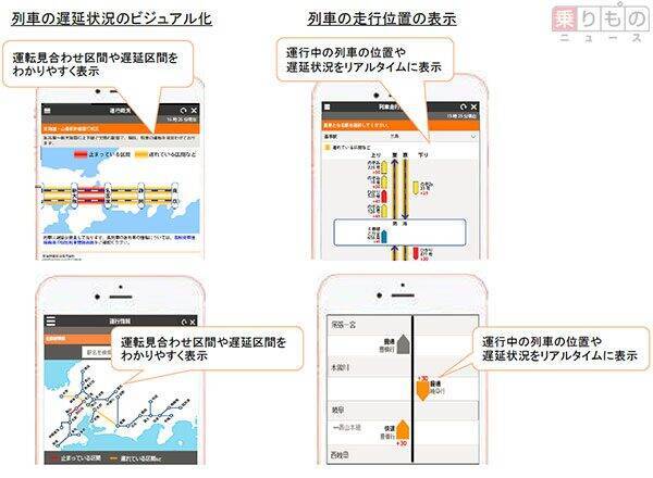 新幹線・在来線の列車位置、確認可能に　駅電光板の拡充も　2019年予定　JR東海