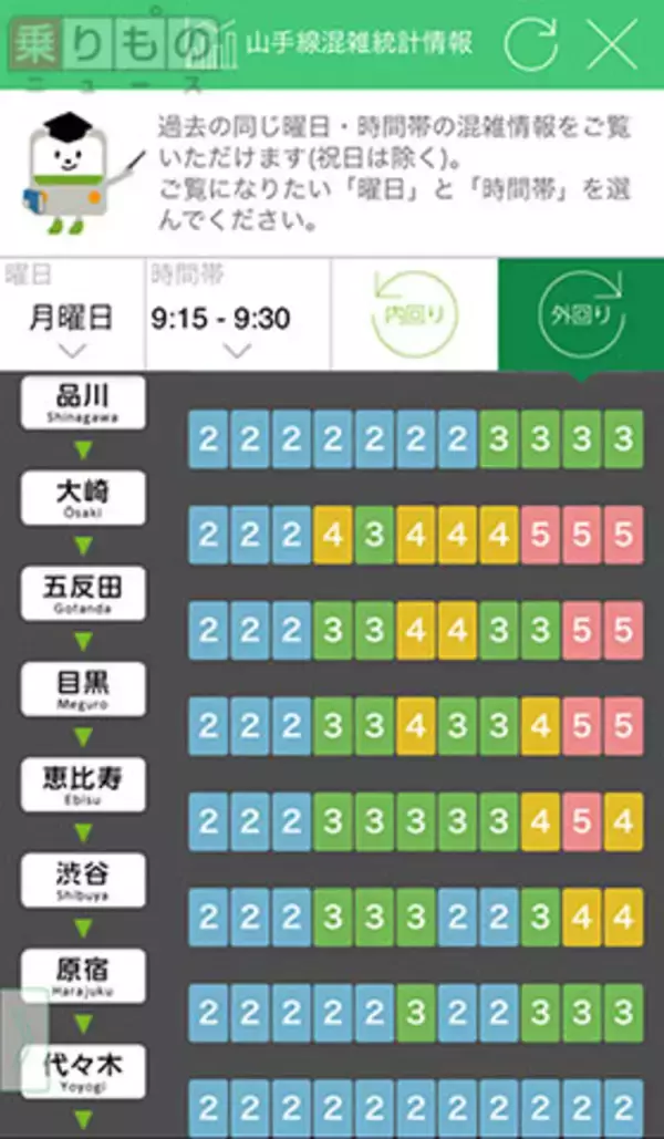 中央線や埼京線などで号車ごとの混雑傾向を公開　分散乗車促進へ　JR東日本