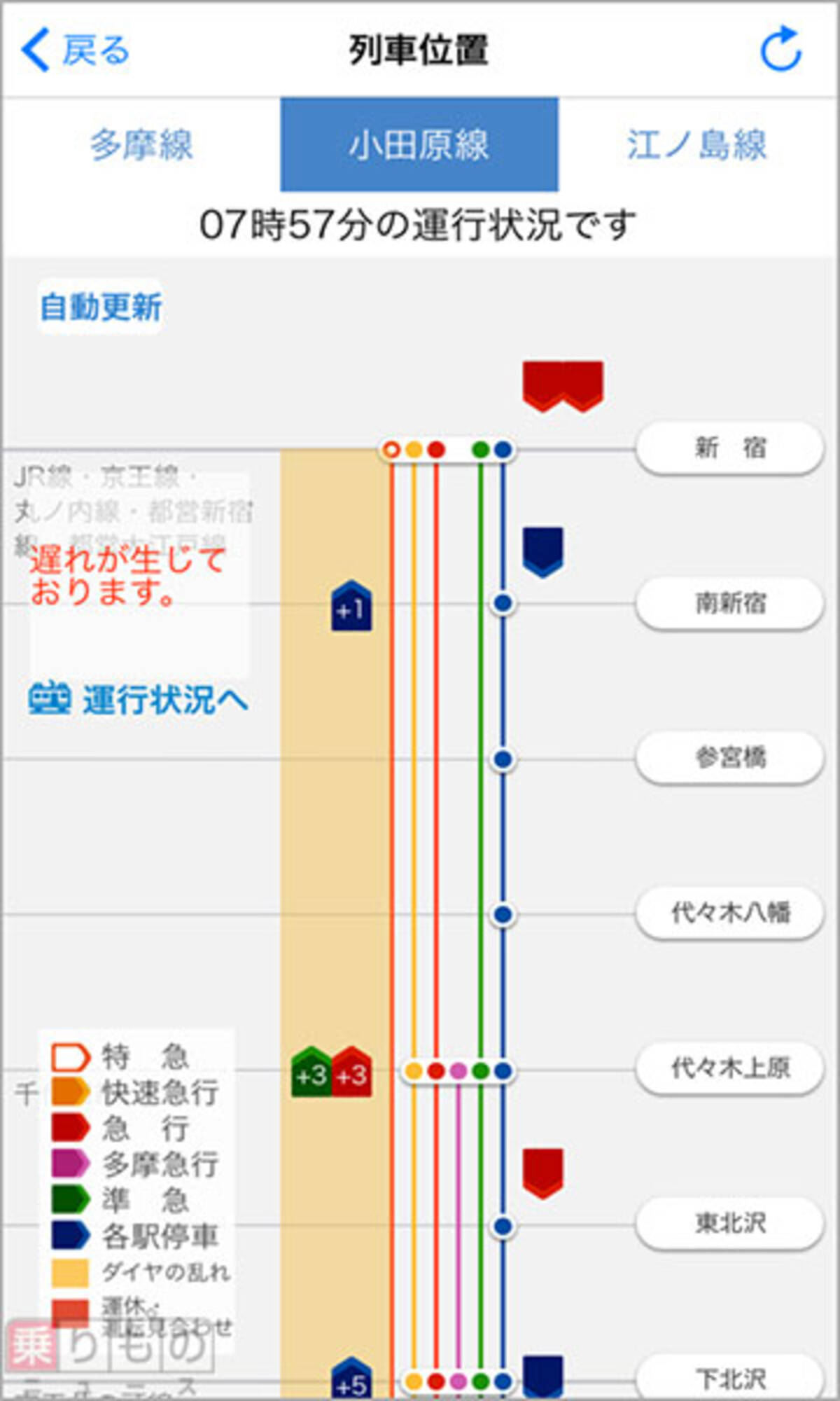 列車走行位置や震災時支援マップ搭載 小田急アプリ 7日配信開始 2017年6月5日 エキサイトニュース