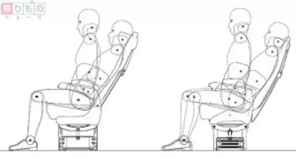 「東海道・山陽新幹線の次期車両「N700S」内外装のデザイン決定　なぜこんなに複雑？」の画像