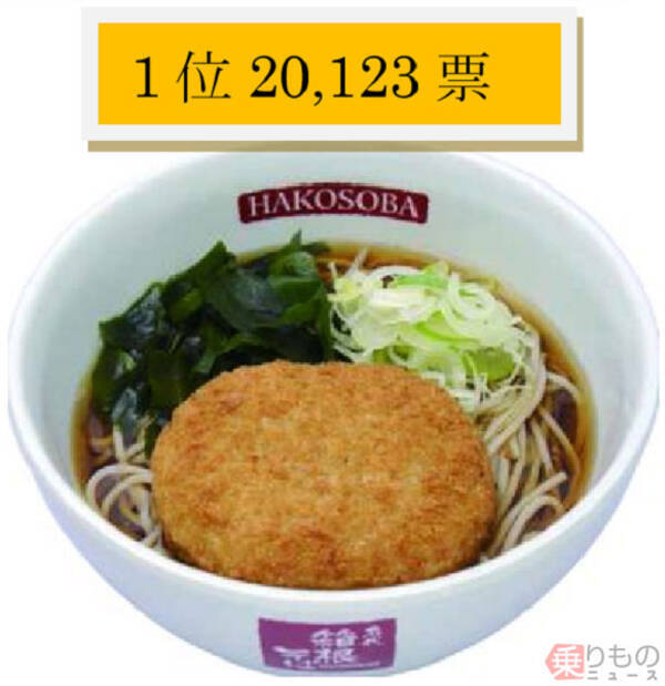 コロッケそば うどん 1位に 箱根そば 人気メニューグランプリ結果発表 17年8月4日 エキサイトニュース