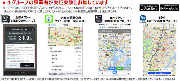 タクシー運賃 乗る前に確定 の社会実験開始 その先にある未来とは 17年8月4日 エキサイトニュース 4 4