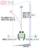 「世界初　電動アシスト車いすに片流れ制御搭載　傾斜路面もまっすぐ走行　ヤマハ発動機」の画像2