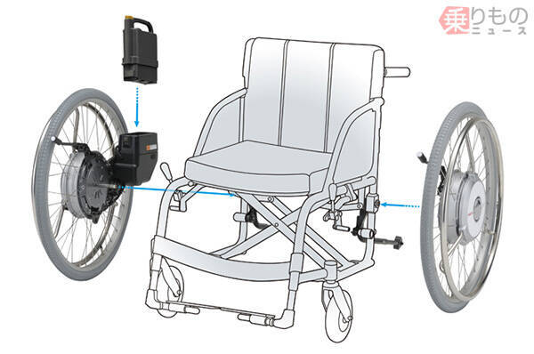 世界初　電動アシスト車いすに片流れ制御搭載　傾斜路面もまっすぐ走行　ヤマハ発動機